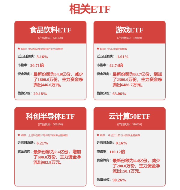 传金所配资 恒帅股份：公司主业以汽车清洗业务和电机业务为主，暂未涉及谐波减速器产品