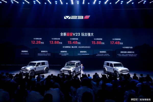 牛操盘 15万级最强方盒子SUV！iCAR全新超级V23携百项升级上市